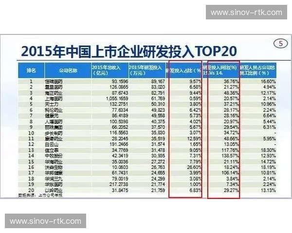 从世界杯球队排行看各国足球实力格局与未来走势变化趋势解读